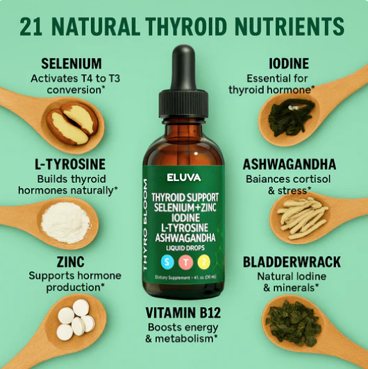 Eluva Thyroid Support