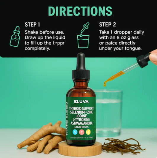 Eluva Thyroid Support