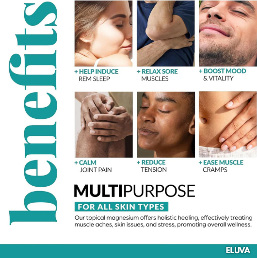 Eluva Magnesium Oil Spray