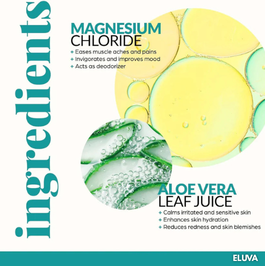 Eluva Magnesium Oil Spray