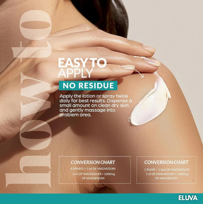 Eluva Magnesium Oil Spray