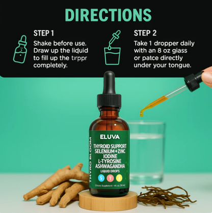 Eluva Thyroid Support