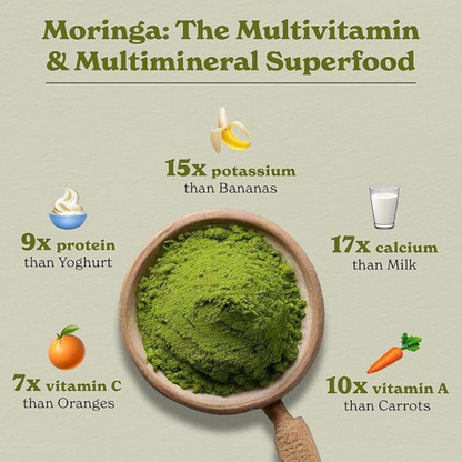 Eluva Pure Life Moringa
