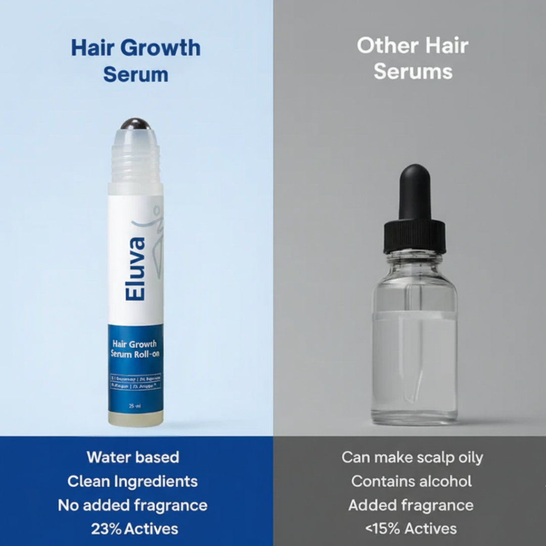Eluva Hair Growth Serum Oil