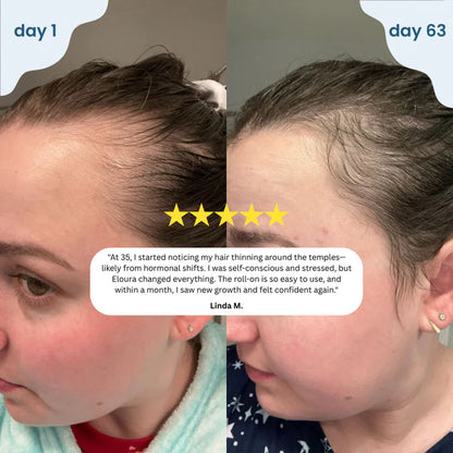 Eluva Hair Growth Serum Oil